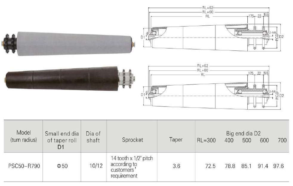 Plastic sleeve sprocket roller